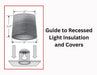 Guide to Recessed Light Insulation and Covers
