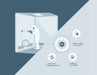 The Ultimate Guide to Chemlink M-1 Clean Room: Superior Sealant Solutions for Contamination-Critical Environments