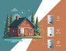 Top Small, Efficient & Reliable Tankless Water Heaters for Cabins