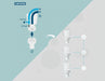 Why Caroma Toilet Is the Best Dual Flush Toilet in Its Class