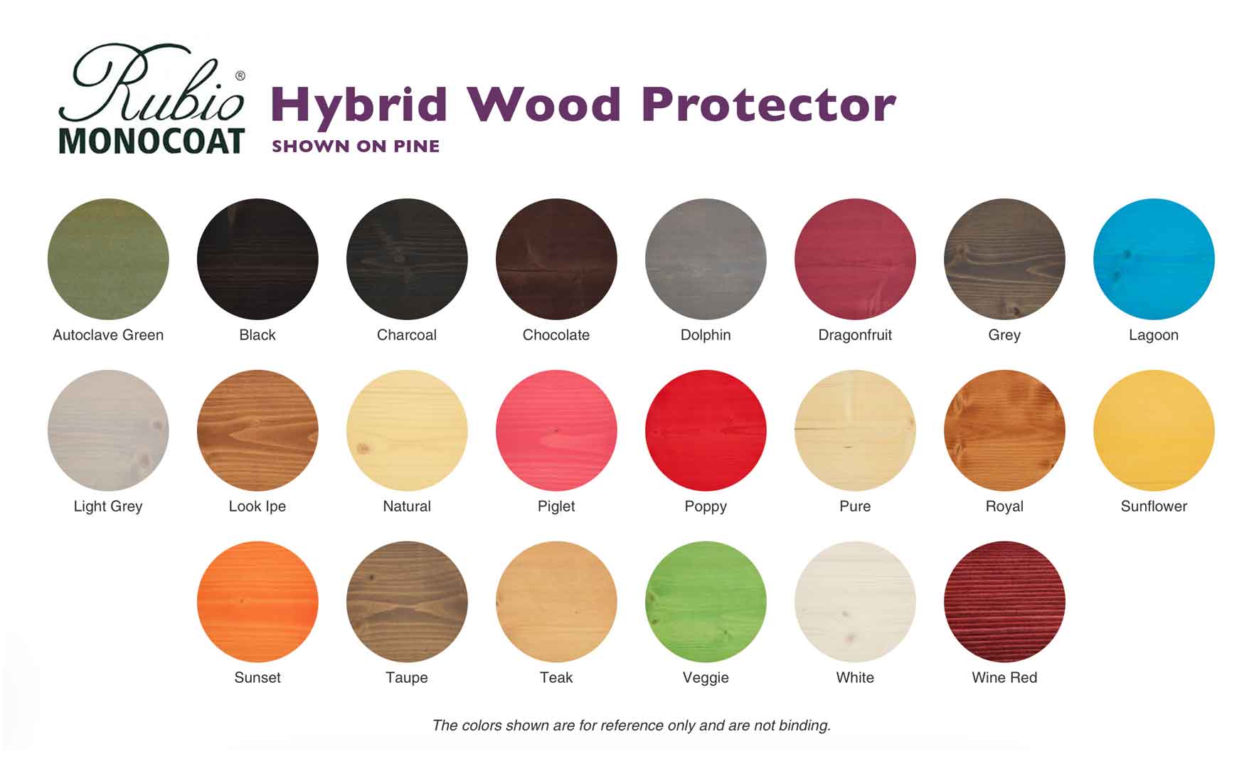 Rubio Monocoat Hybrid Wood Protector Shown on Pine