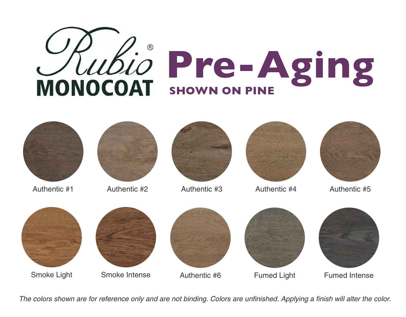 Rubio Monocoat Pre Aging Shown on Pine