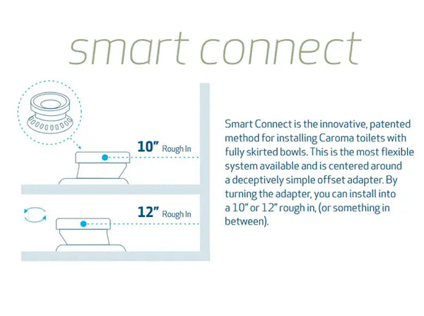 Caroma Smart Connect 10" to 12" rough in