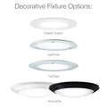 Solatube Diffusers
