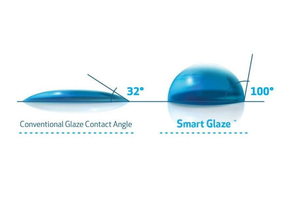caroma dual flush toilet smart glaze