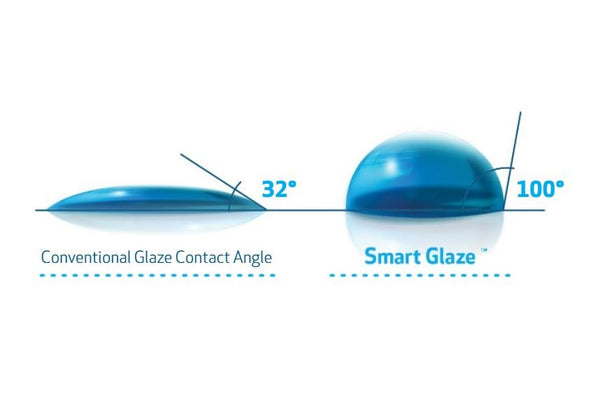 caroma dual flush toilet smart glaze