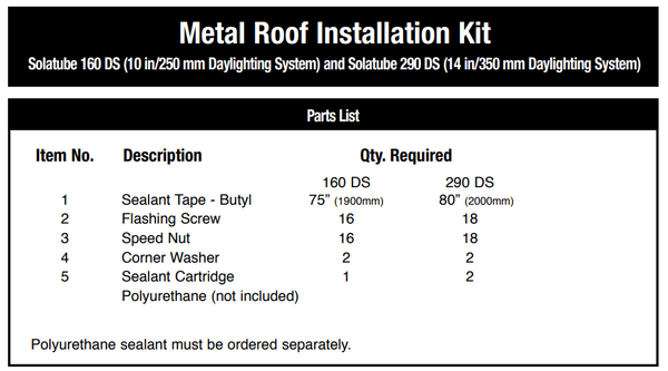 Solatube Metal Roof Installation Kit