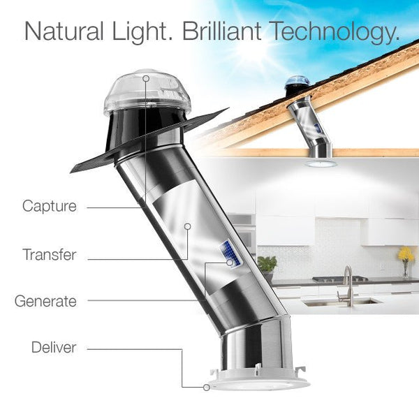 Solatube 10" Diameter Integrated Solar Night Light Kit (160ISn) with two 20" Ext. Tubes