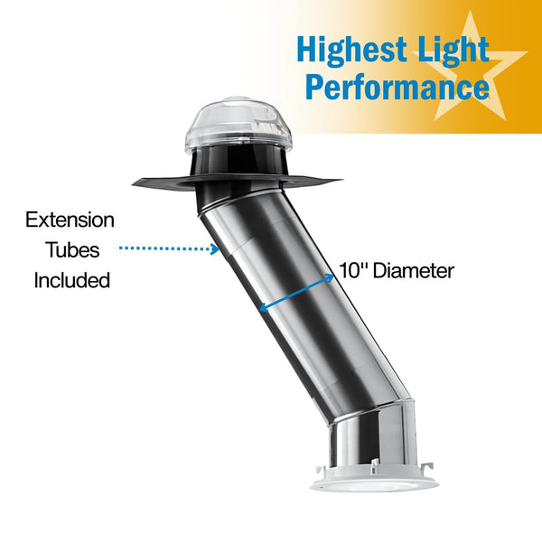 Solatube 10" Diameter Skylight Kit (160DS) with two 20" Ext. Tubes