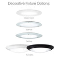 Solatube Diffusers