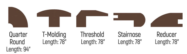 Tesoro T-Moldings