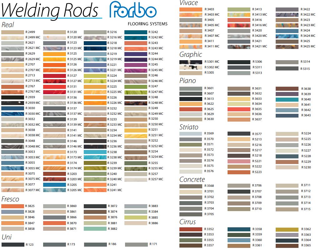 Forbo Weld Rod Color Chart